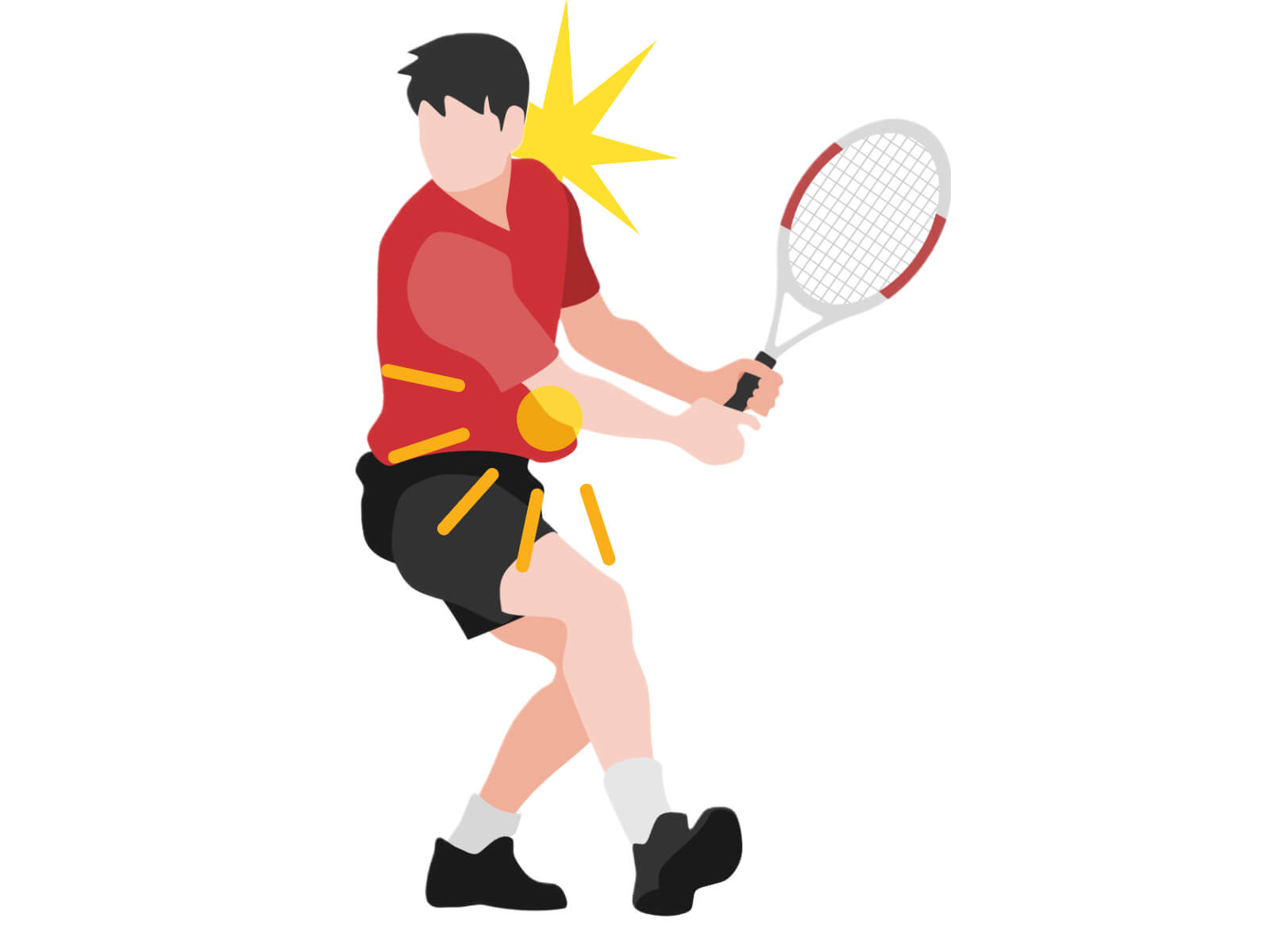 テニス肘の症状